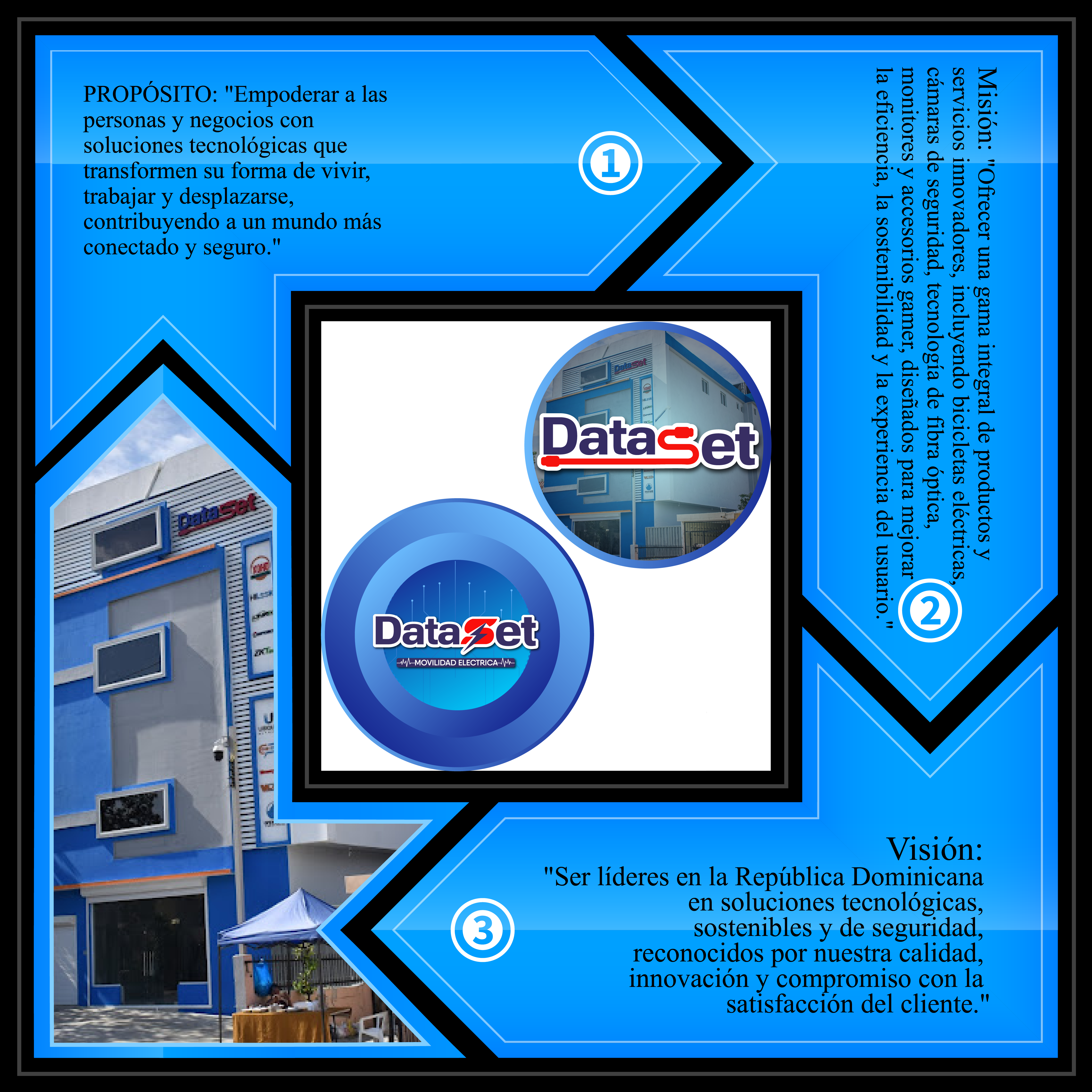 PROPOSITO DATASET_Mesa de trabajo 1.png